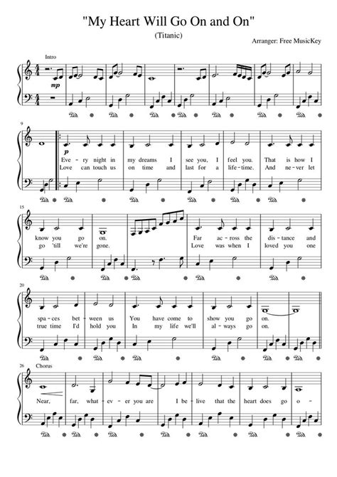 "My Heart Will Go On and On" Titanic Easy Piano Arrangement (arr. by ...