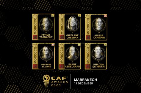 Morocco Sweeps The Final Shortlists Of Womens Categories For Caf