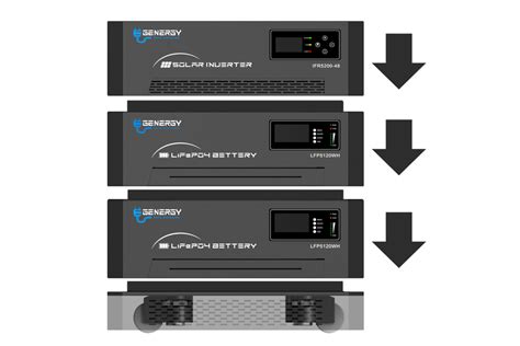 Onduleur Solaire Ifr V Stations D Energie Portables Genergy