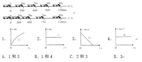 如图记录了甲乙两辆汽车在平直公路上行驶时在某段时间内的运动过程关于甲乙两车的运动情况在s﹣t或v﹣t图象中描述正确的是 题目和