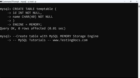 Mysql Memory Storage Engine Testingdocs