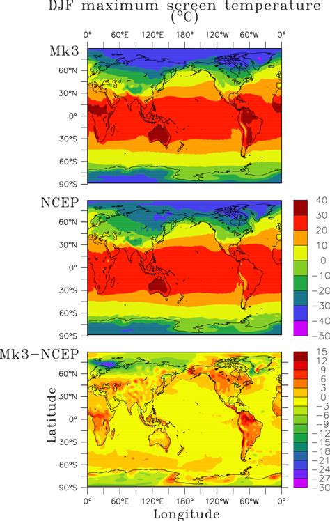 Csiro Mk Cmip Control Experiment Top Ncep Reanalysis Middle And