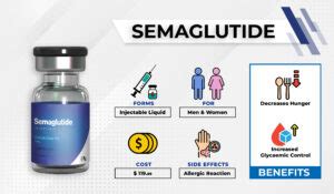 Aod And Semaglutide Stack For Advanced Weight Loss