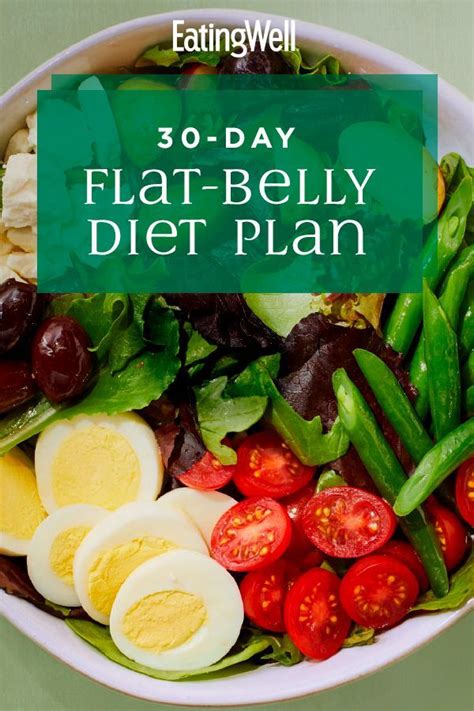 30 Day Flat Belly Diet Plan In 2020 Flat Belly Foods Clean Eating