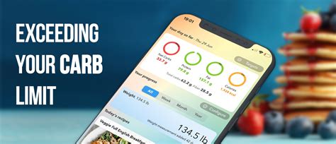 Struggling to Hit Your Macros? Here's the Solution | KetoDiet Blog