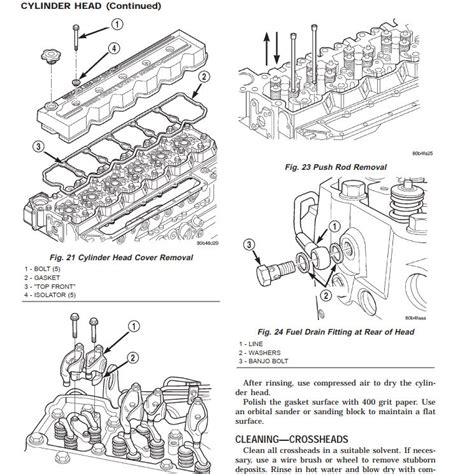 Manual De Taller Dodge Ram 1500 2500 3500 AÑo 2001 Incluye Diagramas Electricos Manuales