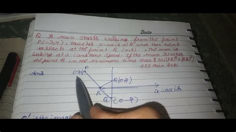 Man Starts Walking From The Point P Touches The X Axis At R