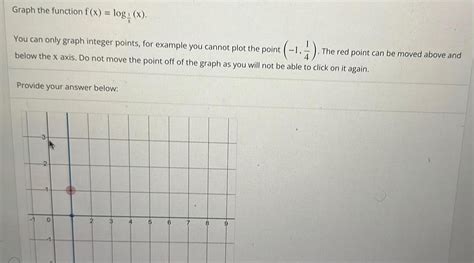 Answered Graph The Function F X Log X You Can Only Graph Integer Kunduz