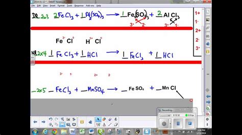 Double Replacement Reactions And The Solubility Lab Youtube