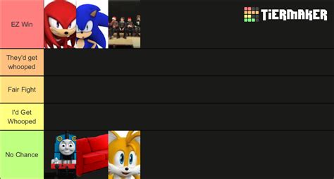 The Tails Show Characters That You Could Beat In A Fight Tier List ...