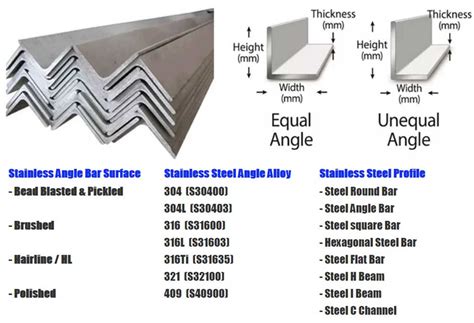 Stainless Steel Unequal Angle Bar Quanshuo Metal Materials