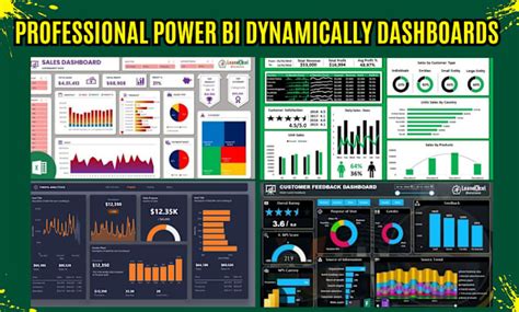 Create Power Bi Dashboard Reports Dax And Data Modeling By Fatimasaeedprof Fiverr