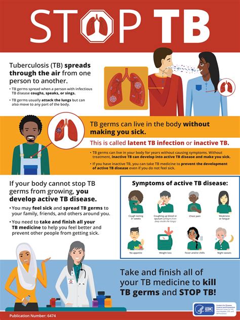 Stop Tb Poster Tuberculosis Tb Cdc