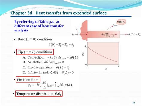 Ppt D Steady State Heat Transfer With Heat Generation Fins And