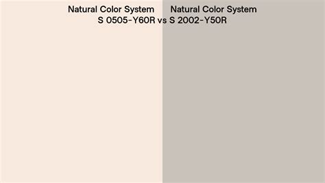 Natural Color System S 0505 Y60r Vs S 2002 Y50r Side By Side Comparison