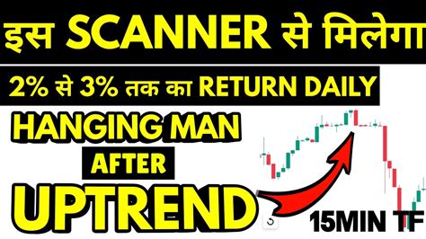 Chartink Scanner How To Find Intraday Stocks For Trading 15 Hanging