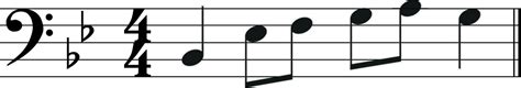 Transpose Bass Clef To Treble Clef A Music Theory Guide