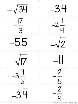 Estimating Square Roots Discovery Worksheet and Number Line Activity