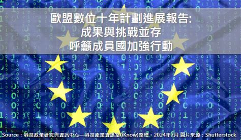 產業政策 ： 歐盟數位十年計劃進展報告 成果與挑戰並存，呼籲成員國加強行動 科技產業資訊室iknow