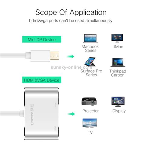 Ugreen In Hd P K Thunderbolt Mini Displayport Dp Hdmi