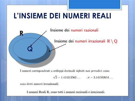 Linsieme Dei Numeri Reali Ppt Scaricare