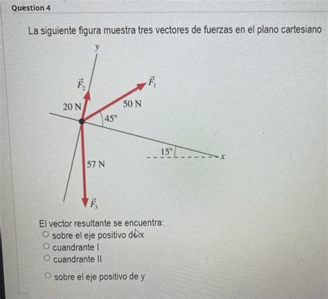 Solved Question 4 La Siguiente Figura Muestra Tres Vectores Chegg