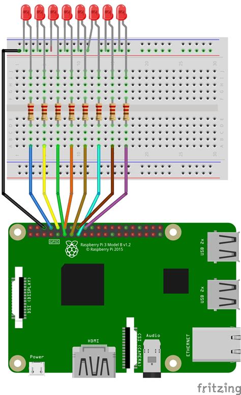 Raspberry Pi Led Tutorial