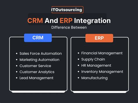 Difference Between Crm And Erp Integration And Why You Need It