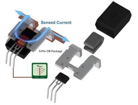 Hall Effect Sensors E Mobility Engineering