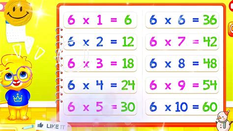 table   table   learn multiplication table   times