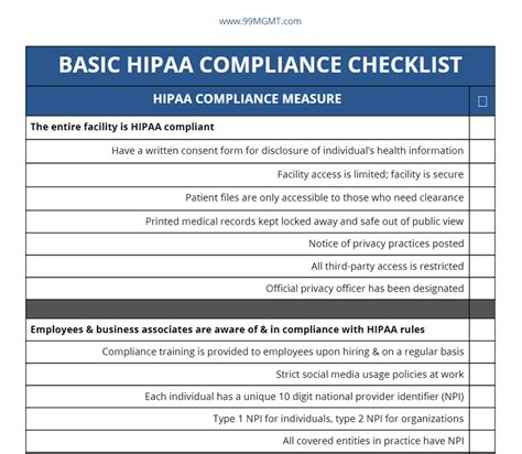 Hipaa Compliance Checklist Understanding Medical Practice Needs