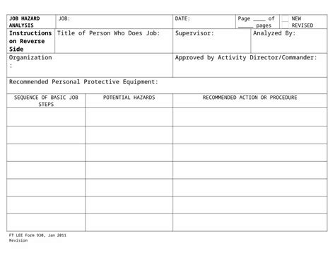 Doc Job Hazard Analysis Fort Lee And Combined Arms Haz Anal Form Doc · Web