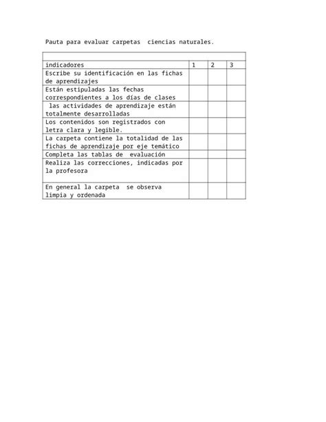 Pauta De Cotejo Para Evaluar Trabajo Manual Hot Sex Picture