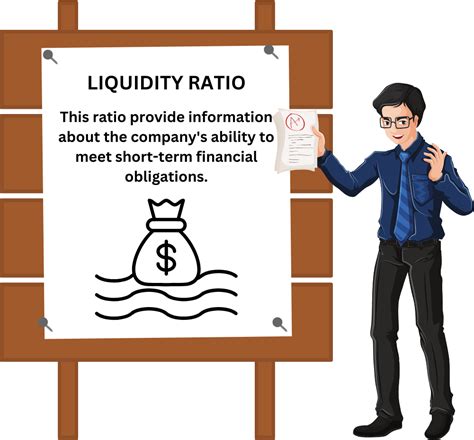 Understanding Liquidity Ratio In Stock Market Finschool