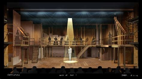 Scenic Design Stage Set Design