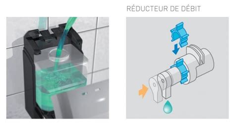 Optimum Ds Equipements Pour Chr Et Services De Maintenance