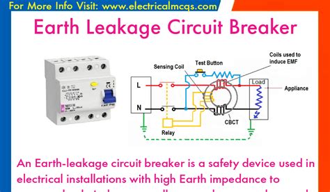 How To Make Earth Leakage Circuit Breaker Elcb Off