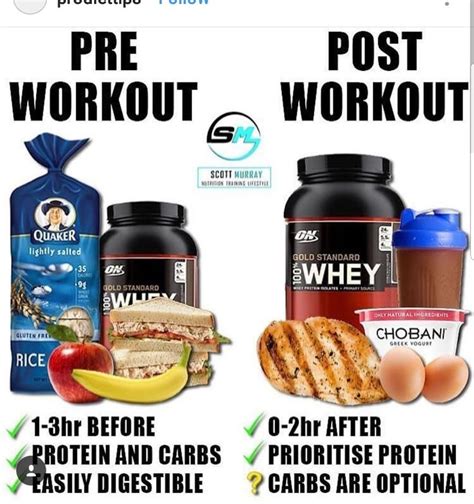 Pre Workout Vs Post Workout Meals Workout Food Post Workout Food