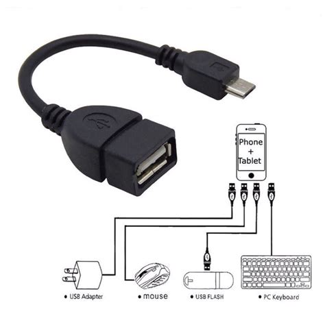 Micro Usb Otg Adapter Usb20 Otg Cord Mobile Phone Otg Connect Kit For Androd Shopee Philippines