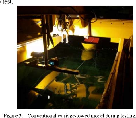 figure    autonomous scale ship model  towing tank testing