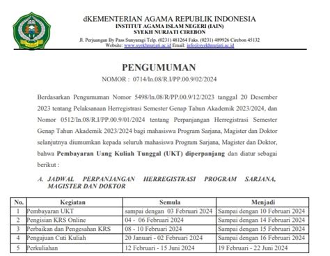 Pengumuman Jadwal Perpanjangan Herregistrasi Program Sarjana Magister