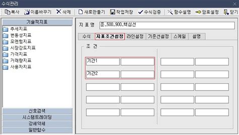 해외선물 해외주식 수식 차트설정 네이버 블로그