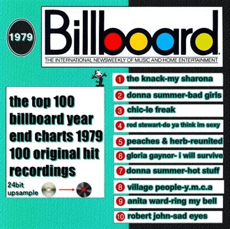 VA - Top 100 Billboard Year End Charts 1979 (1979) - SoftArchive