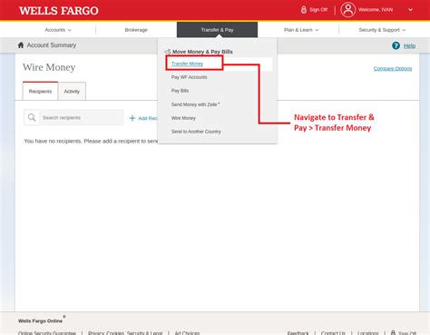 Cross Border Payment How To Use Wire Transfer Using Wells Fargo Bank