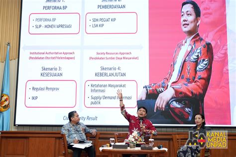 Unpad Perkuat Pembangunan Zona Integritas Di Fakultas Dan Direktorat