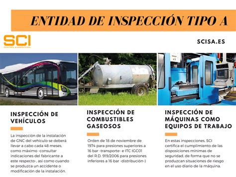 Entidad de Inspección Tipo A SCI Control Inspección PPT