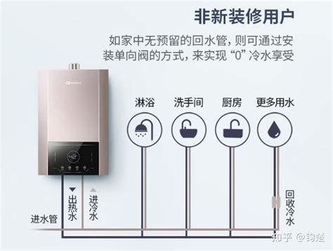 没有回水管到底适不适合安装零冷水燃气热水器