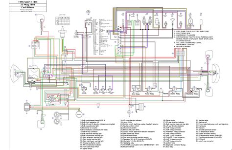 Opel Astra J Wiring Diagrams