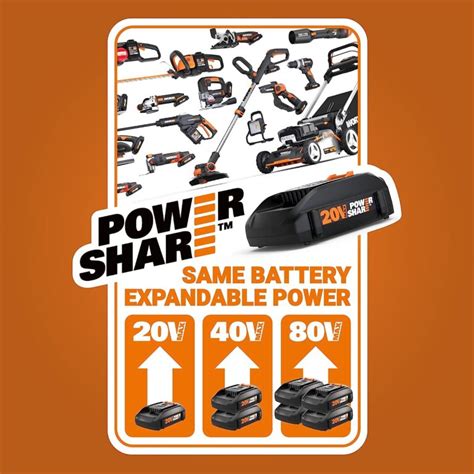 Worx 40v Turbine Leaf Blower Cordless With Battery And Charger