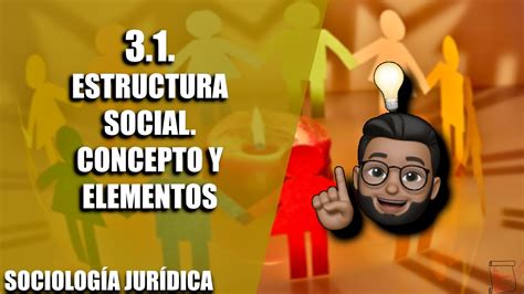 Estructura Social Concepto Y Elementos Youtube